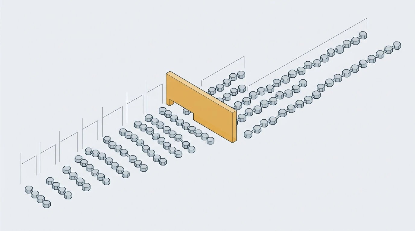 Perfluoroalkyl chain molecules growing longer to the right, with a barrier wall blocking the longer chains